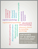 Archives of Scientific Psychology