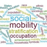 Social Mobility Word Cloud