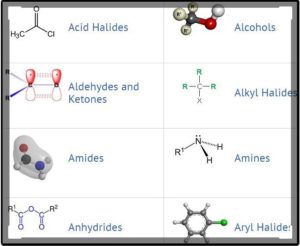 Image from ChemWiki Textbook