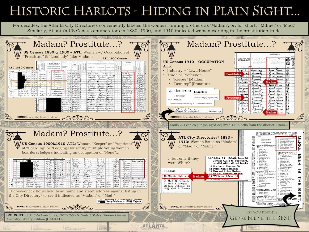graphic of early 19th century Atlanta city directories and census records showing occupation titles of women who worked in Atlanta's red light district